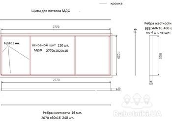 Сборка щитов из МДФ. Бровары.