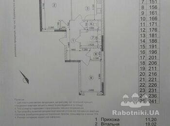 Комплексный ремонт квартиры в новостройке