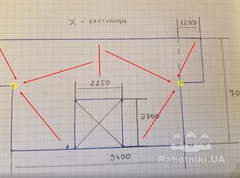 Стяжка пола под уклон