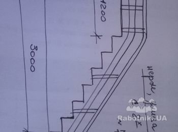 Изготовление ограждения из нержавеющей трубы