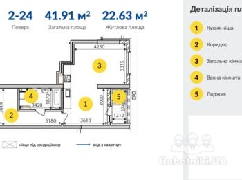 Ремонт 1к квартиры в новостое