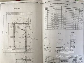 Сварочные работы (усиление проемов)