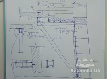 Бетонування сходів 4-х вхідних груп