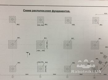 Обустройство и заливка фундамента