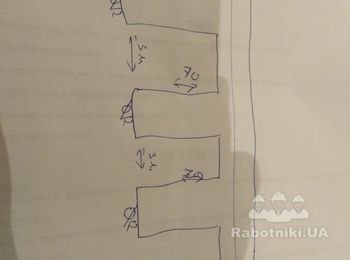 Влаштування фундаметну для забору