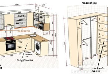 Частичная сборка кухни и монтаж кухни и гардеробной.