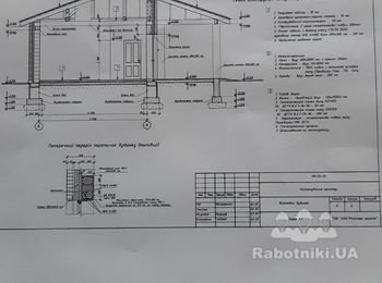 Строительство кришы розкладка балок потолка.