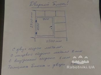 Изготовление и монтаж дверного блока