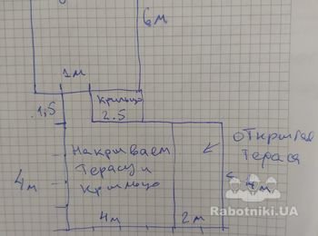 Сделать фундамент под терассу
