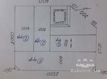 Построить финскую баню на 15м3