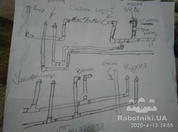 Пайка пропиленовых труб