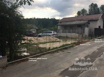 Деревянный забор на фундаменте + ворота автом. + калитка