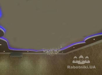 Гипсокартон на потолок