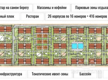 Проектирование базы отдыха.