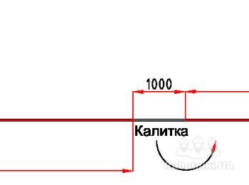 Забор из профнастила под ключ.