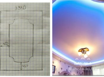 Короб на потолке из гипсокартона с нишей для подсветки