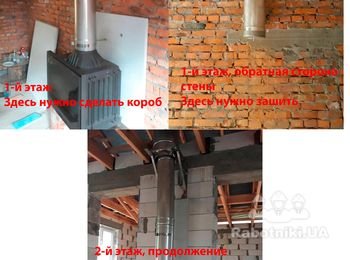 Обшить Super Isol камин и дымоход