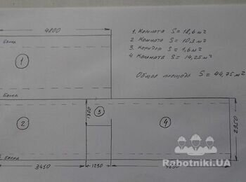 Штукатурка потолков под покраску