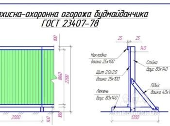 Поставити тимчасовий паркан - 10м