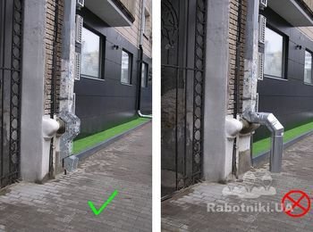 Монтаж оконцовки водосточной трубы