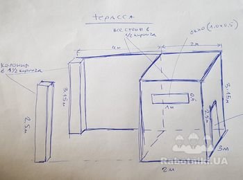 Кладка стін тераси і тех приміщення з ліцевої цегли