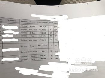 Поклейка обоев дом 2 эт