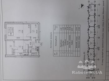 Отделка под ключ санузла и лоджии.