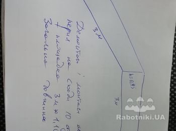 Сварочные работы перила в Ирпене