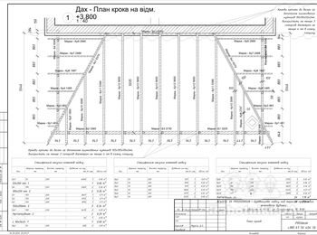 Строительство вальмовой крыши по проекту