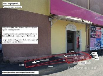 Реконструкция крыльца