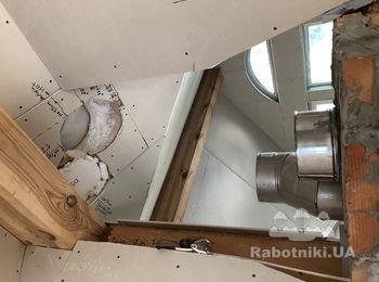 Провести дымоход на крышу