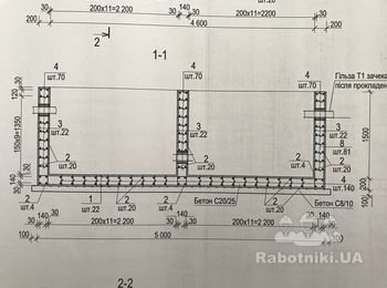 Бетонные работы больше 100 м3