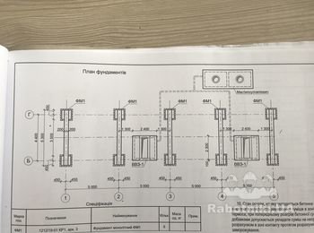 Бетонные работы больше 100 м3
