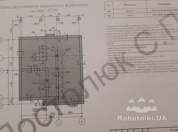 Фундаментная плита 11м на 12м и 6 колон по 3м высотой