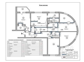 Установить 4 входные двери, возвести перегородки