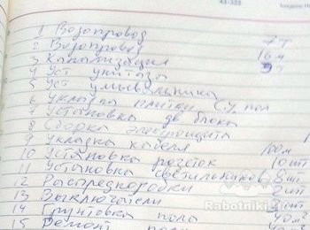 Ремонт мастерской 39 метров
