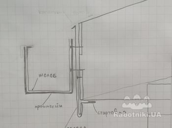 Изготовление и монтаж лобовой планки, отливов, водосточной системы