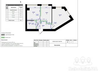 Демонтаж/монтаж стен в квартире (газоблок)