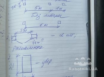 Откатные/распашные ворота.