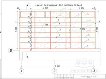 Пристройка терасы к каркасному дому согласно проекта