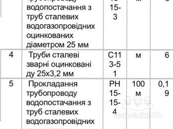 Сварочные работы трубы