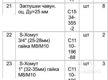 Сварочные работы трубы