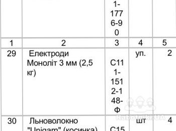 Сварочные работы трубы