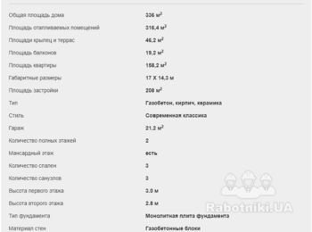 Построить дом дуплекс 300м2