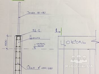 Подпорная стена на сваях