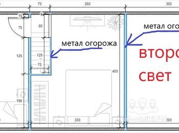 Строительство коробки дома (фундамент, стены, крыша) Юровка