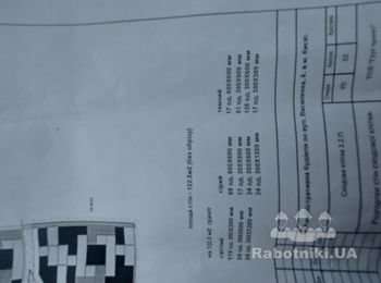 Облицовка фасада камнем