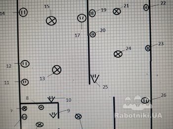 Ремонт квартиры 35 кв