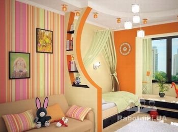 Перестенок из гипсокартона
