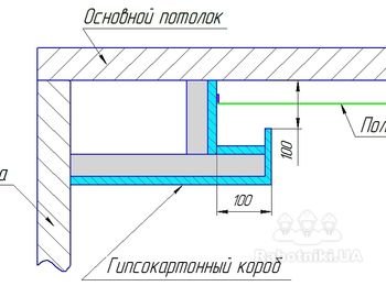 Подвесной потолок с гипсокартона и малярные работы